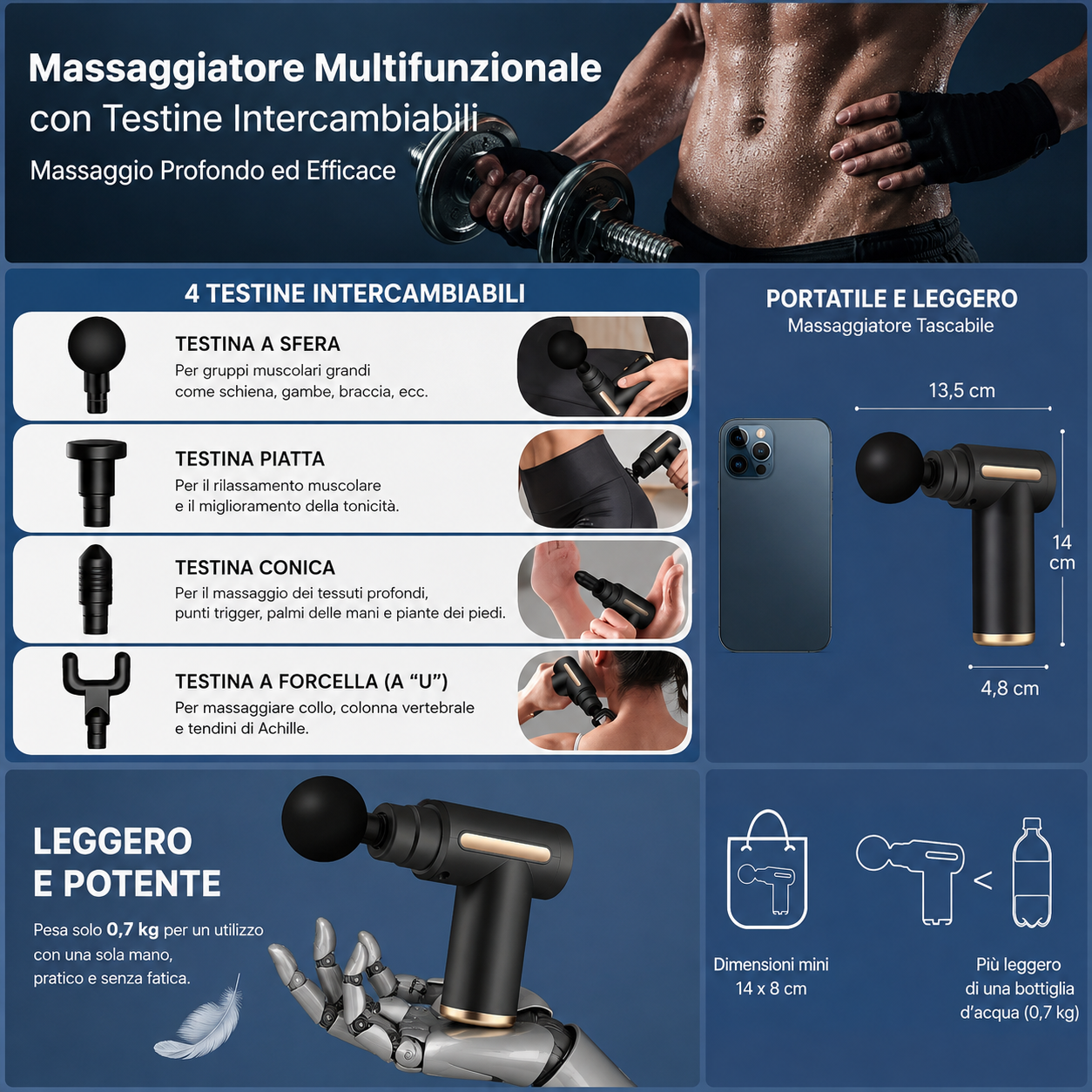 Pistola massaggiante per il rilassamento muscolare profondo